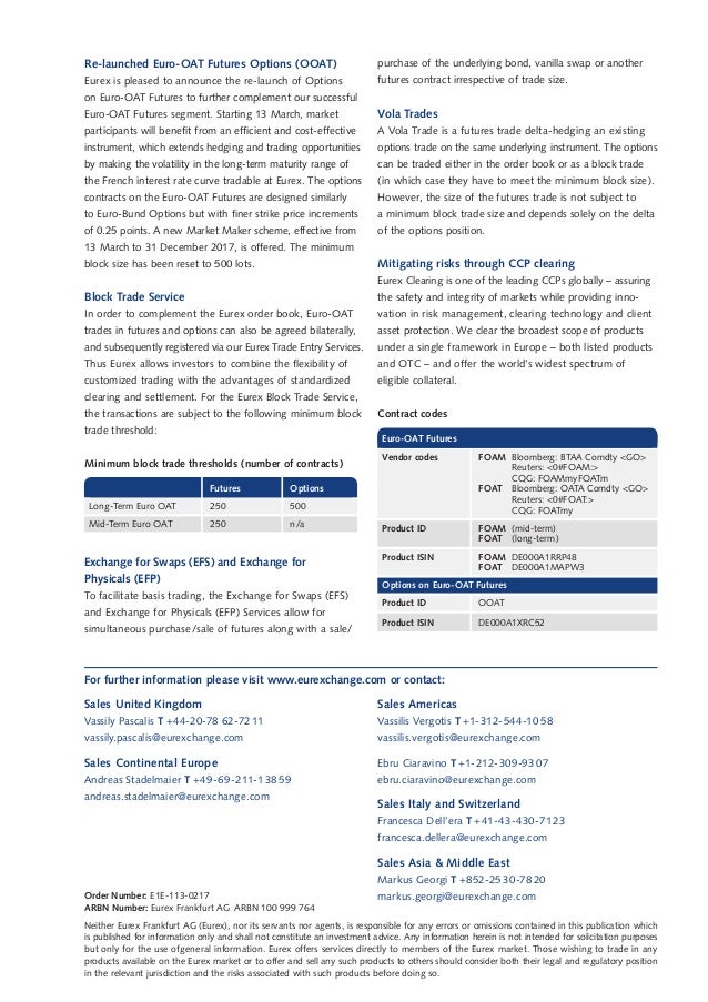 Euro-oat options