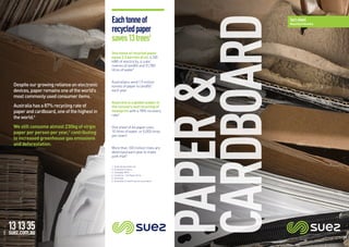 Eachtonneof
recycledpaper
saves13trees1
More than 100 million trees are
destroyed each year to make
junk mail5
One tonne of recycled paper
saves 2.5 barrels of oil, 4,100
kWh of electricity, 4 cubic
metres of landfill and 31,780
litres of water1
One sheet of A4 paper uses
10 litres of water, or 5,000 litres
per ream4
Australia is a global leader in
the recovery and recycling of
newsprint with a 78% recovery
rate3
Australians send 1.9 million
tonnes of paper to landfill2
each year
1.	Clean Up Australia Ltd
2.	Australian Science
3.	Campaign Brief
4.	Fuji Xerox C The Paper Facts
5.	Earth Day
6.	Australian Forest Products Association
Despite our growing reliance on electronic
devices, paper remains one of the worlds
most commonly used consumer items.
Australia has a 87% recycling rate of
paper and cardboard, one of the highest in
the world.6
We still consume almost 230kg of virgin
paper per person per year,2
contributing
to increased greenhouse gas emissions
and deforestation.
PAPER&
CARDBOARD
01816
fact sheet
Recycling&Recovery
 