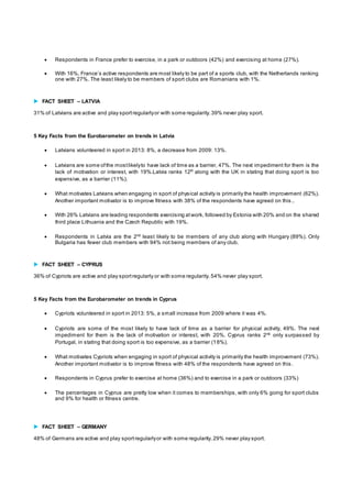  Respondents in France prefer to exercise, in a park or outdoors (42%) and exercising at home (27%). 
 With 16%, France’s active res pondents are most likely to be part of a s ports club, with the Netherlands ranking 
one with 27%. The least likely to be members of sport clubs are Romanians with 1%. 
 FACT SHEET – LATVIA 
31% of Latvians are active and play sport regularly or with some regularity. 39% never play sport. 
5 Key Facts from the Eurobarometer on trends in Latvia 
 Latvians volunteered in sport in 2013: 8%, a decrease from 2009: 13%. 
 Latvians are some of the most likely to have lack of time as a barrier, 47%. The next impediment for them is the 
lack of motivation or interest, with 19%.Latvia ranks 12th along with the UK in stating that doing sport is too 
expensive, as a barrier (11%). 
 What motivates Latvians when engaging in sport of physical activity is primarily the health improvement (62%). 
Another important motivator is to improve fitness with 38% of the respondents have agreed on this .. 
 With 26% Latvians are leading respondents exercising at work, followed by Estonia with 20% and on the shared 
third place Lithuania and the Czech Republic with 19%. 
 Respondents in Latvia are the 2nd least likely to be members of any club along with Hungary (89%). Only 
Bulgaria has fewer club members with 94% not being members of any club. 
 FACT SHEET – CYPRUS 
36% of Cypriots are active and play sport regularly or with some regularity. 54% never play sport. 
5 Key Facts from the Eurobarometer on trends in Cyprus 
 Cypriots volunteered in sport in 2013: 5%, a small increase from 2009 where it was 4%. 
 Cypriots are some of the most likely to have lack of time as a barrier for physical activity, 49%. The next 
impediment for them is the lack of motivation or interest, with 20%. Cyprus ranks 2nd, only surpassed by 
Portugal, in stating that doing sport is too expensive, as a barrier (18%). 
 What motivates Cypriots when engaging in sport of physical activity is primarily the health improvement (73%). 
Another important motivator is to improve fitness with 48% of the respondents have agreed on this . 
 Respondents in Cyprus prefer to exercise at home (36%) and to exercise in a park or outdoors (33%) 
 The percentages in Cyprus are pretty low when it comes to memberships, with only 6% going for sport clubs 
and 9% for health or fitness centre. 
 FACT SHEET – GERMANY 
48% of Germans are active and play sport regularly or with some regularity. 29% never play sport. 
 