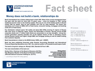 Fact sheet 
1 
Money does not build a bank, relationships do 
IR Contacts: 
E-mail: investor@voz.ru 
Web-site: www.vbank.ru 
Tel: +7 (495) 620-90-71 
Fax: +7 (495) 620-19-52 
Elena Mironova 
E-mail: E.Mironova@voz.ru 
Maria Gorbunova 
E-mail: M.Gorbunova@voz.ru 
Andrey Smirnov 
E-mail: AV.Smirnov@voz.ru 
Bank Vozrozhdenie has a history dating back to April 1991. Most of the current management team 
has been with the bank for more than 15 years, many – since its inception in 1991, having 
weathered several crises in the banking system. Now we are one of the leading banks in Russia 
ranked 34th by assets, 24rd by loan portfolio and 21th by retail deposits. The bank's key 
operations are in loans to SMEs (43% of total loans), consumer lending, mortgages and banking 
cards (27% of total loans). 
Our distribution network spans 142 outlets and about 883 ATMs covering 21 regions of Russia 
with main focus on Moscow region, South and North-West of Russia. Serving around 63,400 
corporate clients and 1.7 million retail clients we concentrate on our key strengths - strong fee-income 
generation capacity (actually one of the highest shares of fees in operating income 
among Russian banks) and higher margin-SME and mortgage lending as well as stable funding 
from customer deposits. 
Bank Vozrozhdenie is listed on the MOEX (ticker VZRZ, pref - VZRZP). 
Bank has been publishing financials under Russian Accounting Standards and International 
Financial Reporting Standards since 1991. Our external auditor is PricewaterhouseCoopers Audit. 
The bank’s long-term ratings are: Moody’s Ba3, Standard & Poor’s BB-. 
The main shareholders of the bank are: 
Dmitry Orlov, Chairman of the Board of Directors (30.70%), 
Market position* 
3rd by loans to the SME sector 
Otar Margania, Member of the Board of Directors (18.65%), 
14th by mortgages issued 
JPM International Consumer Holding Inc. (9.37%). 
21st by individual deposits 
13th by turnover on ATMs network 
* - according to Expert RA rating agency 
23rd by corporate loans 
 