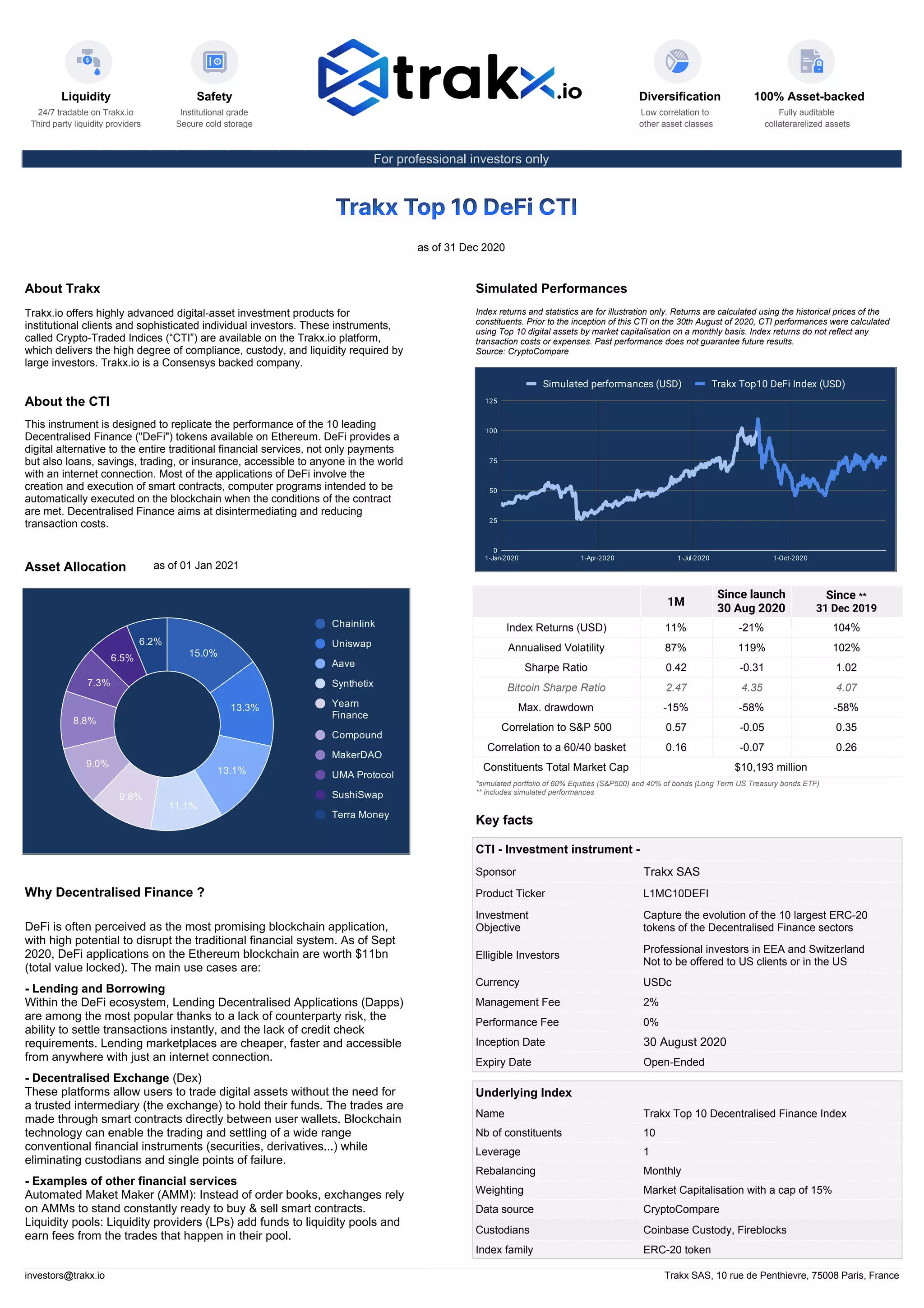 Factsheet Top 10 DeFi PDF