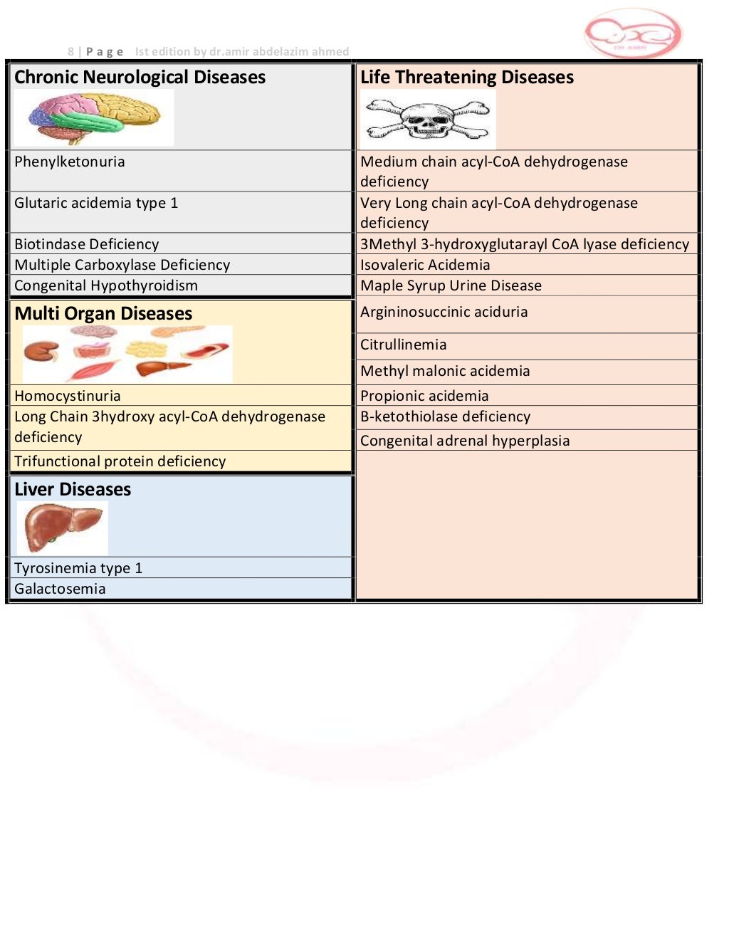 fact-sheets-print
