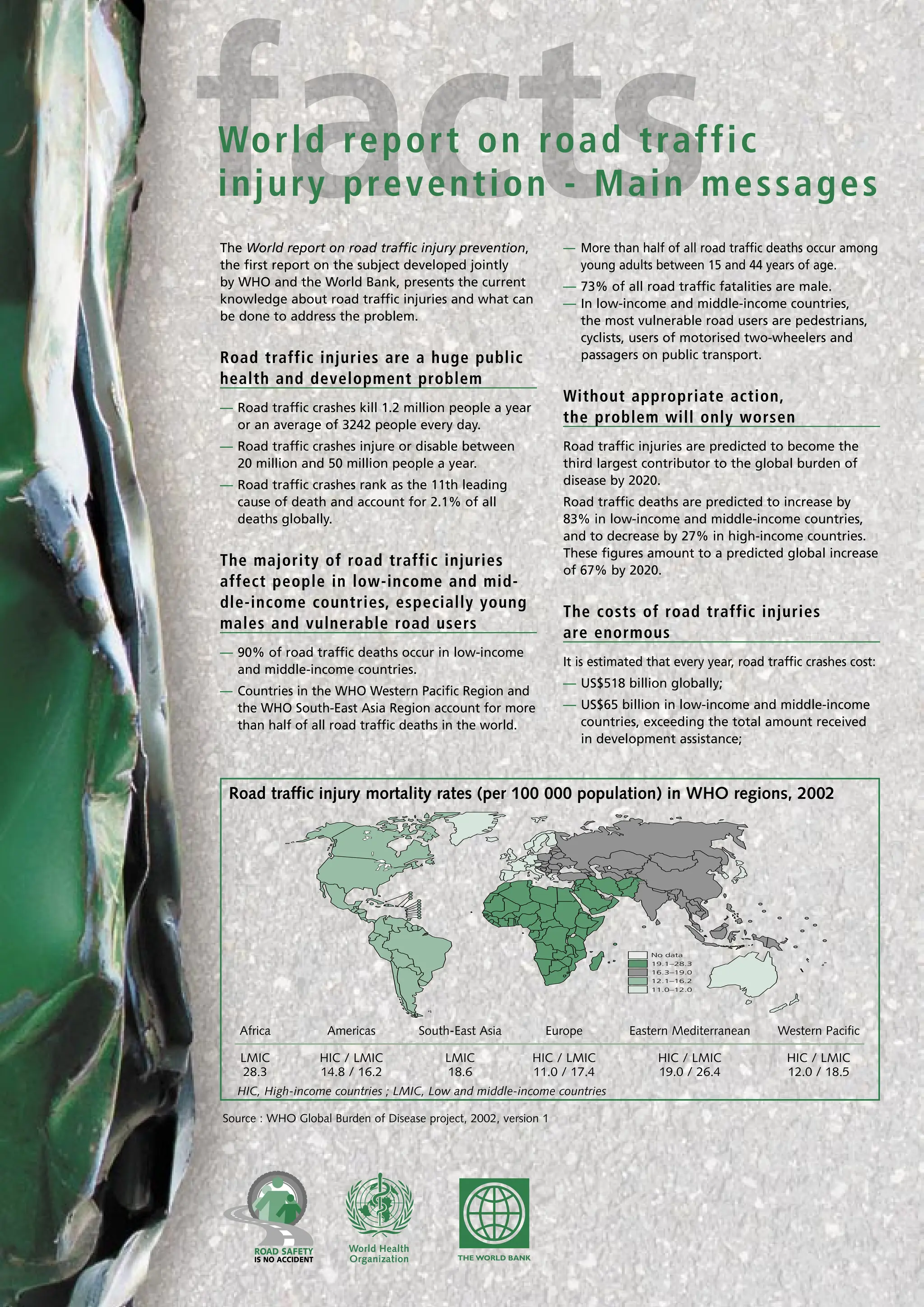 World report on road traffic injury prevention. | PDF
