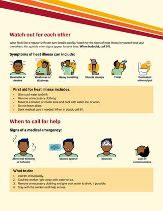 Watch out for each other
What feels like a regular shift can turn deadly quickly. Watch for the signs of heat illness in yourself and your
coworkers. Act quickly when signs appear to save lives. When in doubt, call 911.
Symptoms of heat illness can include:
First aid for heat illness includes:
•
• Remove unnecessary clothing.
• Move to a shaded or cooler area and cool with water, ice, or a fan.
• Do not leave alone.
• Seek medical care if needed. When in doubt, call 911.
When to call for help
Signs of a medical emergency:
What to do:
1. Call 911 immediately.
2. Cool the worker right away with water or ice.
3. Remove unnecessary clothing and give cool water to drink, if possible.
4. Stay with the worker until help arrives.
 