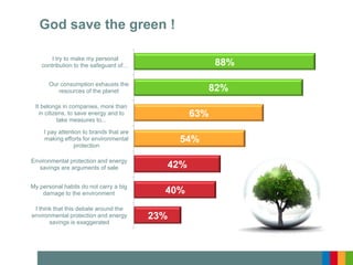 God save the green ! 