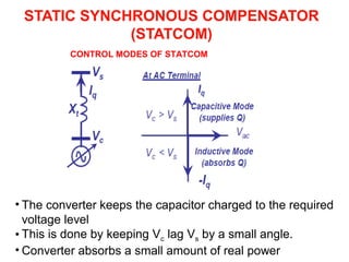 Statcom Static Synchronous Condensor Flexible AC Transmission (FACTS) | PPT