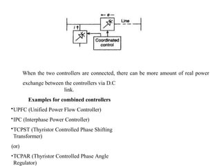 FACTS_NotesflexibleACtransmissionsystem.pptx