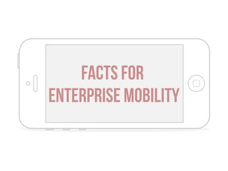 FACTS FOR
ENTERPRISE MOBILITY
 
