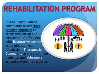 It is an individualized
community-based three
pronged approach to
crime prevention and
treatment of offenders
with Restorative Justice
as its philosophical
foundation, Therapeutic
Community as the treatment
modality, and Volunteers
as lead community resource.
 