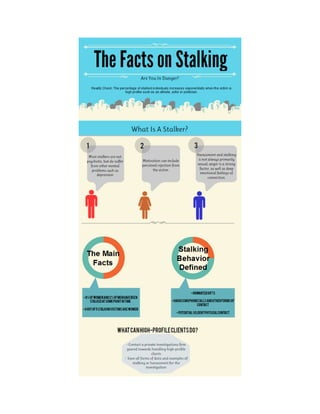 The Facts on Stalking