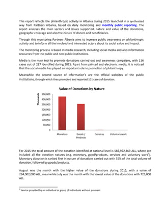This report reflects the philanthropic activity in Albania during 2015 launched in a synthesized
way from Partners Albania...