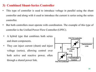 flexible ac transmission devices PPT.pdf