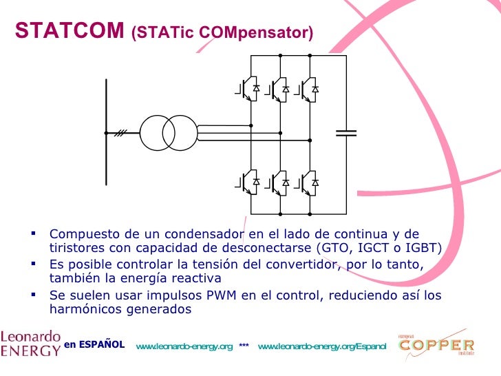 FACTS Flexible AC Transmission System