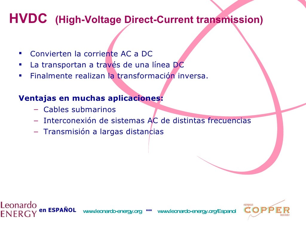 FACTS Flexible AC Transmission System