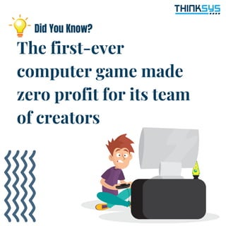 The first-ever
computer game made
zero profit for its team
of creators
Did You Know?
 