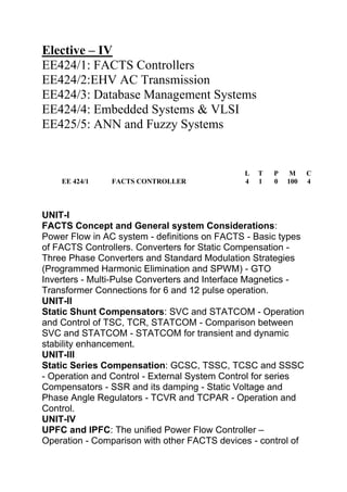 Elective – IV
EE424/1: FACTS Controllers
EE424/2:EHV AC Transmission
EE424/3: Database Management Systems
EE424/4: Embedded Systems & VLSI
EE425/5: ANN and Fuzzy Systems
UNIT-I
FACTS Concept and General system Considerations:
Power Flow in AC system - definitions on FACTS - Basic types
of FACTS Controllers. Converters for Static Compensation -
Three Phase Converters and Standard Modulation Strategies
(Programmed Harmonic Elimination and SPWM) - GTO
Inverters - Multi-Pulse Converters and Interface Magnetics -
Transformer Connections for 6 and 12 pulse operation.
UNIT-II
Static Shunt Compensators: SVC and STATCOM - Operation
and Control of TSC, TCR, STATCOM - Comparison between
SVC and STATCOM - STATCOM for transient and dynamic
stability enhancement.
UNIT-III
Static Series Compensation: GCSC, TSSC, TCSC and SSSC
- Operation and Control - External System Control for series
Compensators - SSR and its damping - Static Voltage and
Phase Angle Regulators - TCVR and TCPAR - Operation and
Control.
UNIT-IV
UPFC and IPFC: The unified Power Flow Controller –
Operation - Comparison with other FACTS devices - control of
L T P M C
EE 424/1 FACTS CONTROLLER 4 1 0 100 4
 