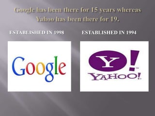 ESTABLISHED IN 1998

ESTABLISHED IN 1994

 