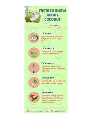 Facts to Know About Coconut