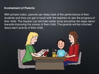 Involvement of Parents
With private tuition, parents can keep track of the performance of their
students and they can get in touch with the teachers to see the progress of
their child. The teacher can tell them better what should be the steps taken
towards improving the scores of their child. The parents will be informed
about each activity of their child.
 