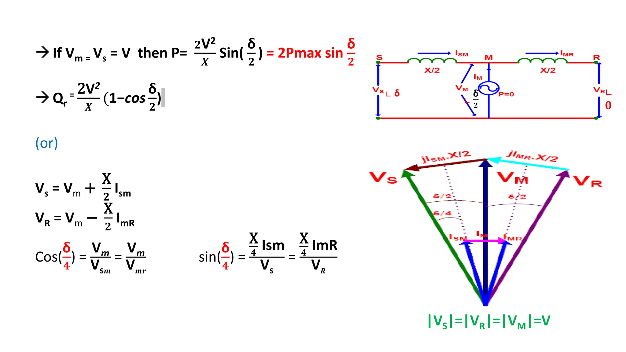 ∟
δ
𝟐
∟ δ ∟
𝟎
|VS|=|VR|=|VM|=V
If Vm = Vs = V then P=
𝟐V2
𝑿
Sin(
δ
𝟐
) = 2Pmax sin
δ
𝟐
Qr
= 2V2
𝑿
(1−cos
δ
𝟐
)
(or)
Vs = Vm +
X
𝟐
Ism
VR = Vm −
X
𝟐
ImR
Cos(
δ
𝟒
) =
Vm
Vs𝒎
=
Vm
V𝒎𝒓
sin(
δ
𝟒
) =
X
𝟒
Ism
Vs
=
X
𝟒
ImR
V𝑹
 