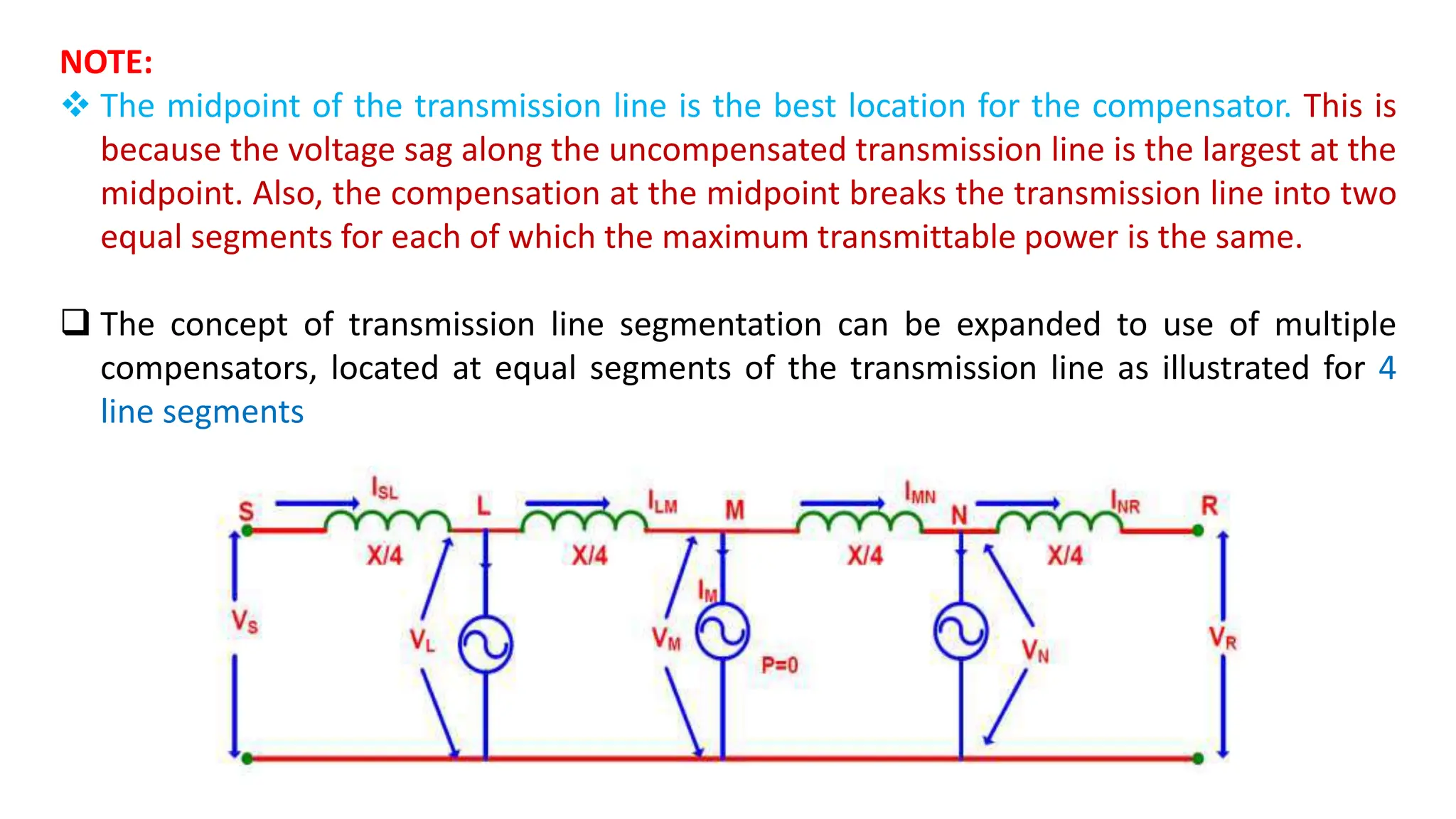 NOTE:
 The midpoint of the transmission line is the best location for the compensator. This is
because the voltage sag along the uncompensated transmission line is the largest at the
midpoint. Also, the compensation at the midpoint breaks the transmission line into two
equal segments for each of which the maximum transmittable power is the same.
 The concept of transmission line segmentation can be expanded to use of multiple
compensators, located at equal segments of the transmission line as illustrated for 4
line segments
 