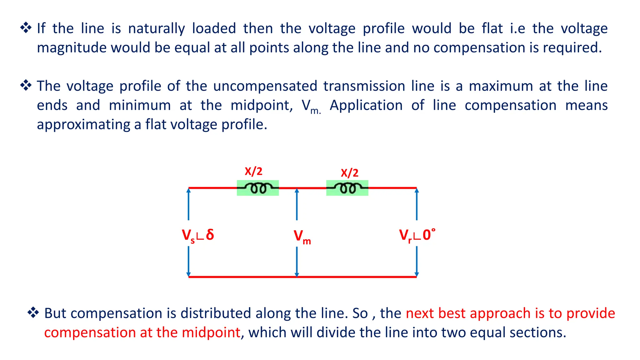  If the line is naturally loaded then the voltage profile would be flat i.e the voltage
magnitude would be equal at all points along the line and no compensation is required.
 The voltage profile of the uncompensated transmission line is a maximum at the line
ends and minimum at the midpoint, Vm. Application of line compensation means
approximating a flat voltage profile.
Vs∟δ Vr∟0˚
Vm
X/2 X/2
 But compensation is distributed along the line. So , the next best approach is to provide
compensation at the midpoint, which will divide the line into two equal sections.
 