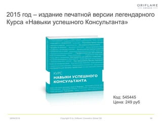 Орифлэйм. Факты Гордости | PPT