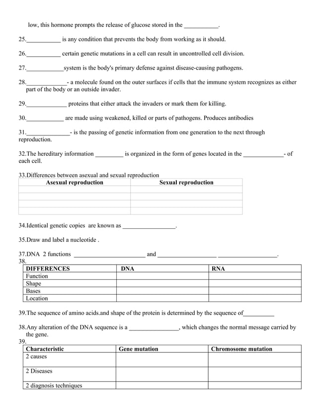 Biology Facts you need to know to pass the living environment regents exam PDF