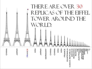 Facts You Never Knew About The Eiffel Tower