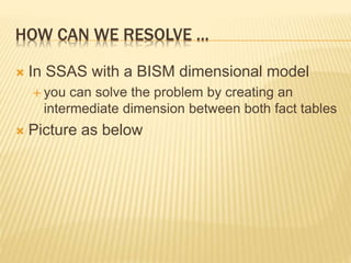 HOW CAN WE RESOLVE ...
 In SSAS with a BISM dimensional model
 you can solve the problem by creating an
intermediate dimension between both fact tables
 Picture as below
 