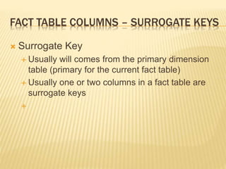 FACT TABLE COLUMNS – SURROGATE KEYS
 Surrogate Key
 Usually will comes from the primary dimension
table (primary for the current fact table)
 Usually one or two columns in a fact table are
surrogate keys

 