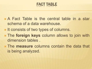 Fact table facts | PPTX