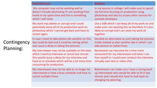 Potential Issue Solution
My computer may not be working well or
doesn’t include photoshop if I am working from
home in my spare time and this is something
which I will need.
In my lessons in college I will make sure to spend
my full time focusing on production using
photoshop and also try access other sources for
example photopea.
My work may delete or corrupt and I could
potentially loose all of my production work on
photoshop which I cannot get back and have to
restart again.
Use a USB which I can keep all of my work on and
make sure I am ejecting this so therefore it is less
likely to corrupt and I can store my work all
together.
In case I need to take photos the weather on this
day could be bad and it could be raining which
was cause a delay in taking the pictures.
Decided an alternative as such taking the pictures
inside instead or plan another day in which I can
take picture on (when free).
My interviewee may not be available on the date
which I need to interview or cancel last minute
this would cause a delay for my interview and
have to re schedule which will be a lot more time
consuming for production.
Reschedule my interview for a time more
convenient for my interviewee and when I am
free myself or I could even conduct the interview
virtually over text or video chat.
My interviewee may not be able to no longer be
interviewed or have a busy schedule and have to
cancel multiple times.
Beforehand I can make sure I have a strong back
up interviewee who would be able to fit in last
minute and I would also have to look back on
changing my planning.
Contingency
Planning:
 