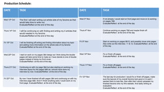 Production Schedule:
DATE TASK
Wed 13th Oct The first I will start writing out article side of my fanzine as that
would take time to write out.
Evaluate/Reflect at the end of the day
Thurs 14th Oct I will be continuing on with finding and writing my 4 articles that
would needed in my fanzine.
Evaluate/Reflect at the end of the day
Fri 15th Oct I will be finishing off writing and finding information about my topic
and adding more information on the article side of my fanzine
Evaluate/Reflect at the end of the day
Wed 20th Oct I start on work on my pages 3&4 design as I think doing the double
pages will take some time to make so I have decide to one of double
pages instead of doing my front cover.
Evaluate/Reflect at the end of the day
Thurs 21st Oct Continuing on with my page 3&4 but also starting on working my
interview layout for the pages 5&6 as I should have done my
interview by now. Evaluate/Reflect at the end of the day
Fri 22nd Oct By now I have finished off with pages 3&4 and continuing on with my
interview page 5&6. And if I finish anything early I could work on my
front page. Evaluate/Reflect at the end of the day
DATE TASK
Wed 3rd Nov If not already I would start on front page and move on to working
on pages 7&8.
Evaluate/Reflect at the end of the day
Thurs 4th Nov Continue working on pages 7&8 and maybe finish off.
Evaluate/Reflect at the end of the day
Fri 5th Nov Start on working on pages 9&10, and possibly move onto pages
Also write out the interview. 11 & 12. Evaluate/Reflect at the end
of the day
Wed 10th Nov Fix or finish off pages
Evaluate/Reflect at the end of the day
Thurs 11th Nov Fix or finish off pages
Evaluate/Reflect at the end of the day
Fri 12nd Nov The last day for production I would fix or finish off pages, make
sure the layouts of my overall fanzine look good or to want I
wanted them to look like, then after that I would uploaded my
finished fanzine onto my Wix website. And lastly writing an
evaluation.
Evaluate/Reflect at the end of the day
 