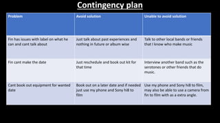 Contingency plan
Problem Avoid solution Unable to avoid solution
Fin has issues with label on what he
can and cant talk about
Just talk about past experiences and
nothing in future or album wise
Talk to other local bands or friends
that I know who make music
Fin cant make the date Just reschedule and book out kit for
that time
Interview another band such as the
serotones or other friends that do
music.
Cant book out equipment for wanted
date
Book out on a later date and if needed
just use my phone and Sony hi8 to
film
Use my phone and Sony hi8 to film,
may also be able to use a camera from
fin to film with as a extra angle.
 