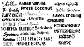 Factual Planning Fanzine