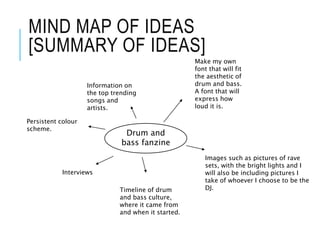 MIND MAP OF IDEAS
[SUMMARY OF IDEAS]
Drum and
bass fanzine
Make my own
font that will fit
the aesthetic of
drum and bass.
A font that will
express how
loud it is.
Persistent colour
scheme.
Images such as pictures of rave
sets, with the bright lights and I
will also be including pictures I
take of whoever I choose to be the
DJ.
Interviews
Information on
the top trending
songs and
artists.
Timeline of drum
and bass culture,
where it came from
and when it started.
 