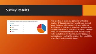 Survey Results
This question is about the contents within the
fanzine, 3/8 people said they would want to read
about facts and information, 3/8 also said they
would want to read about the charts and the other
25% said they want to read about statistics. Nobody
voted for recommendations which means I won't
really include it in my fanzine, mainly because if
somebody was reading the fanzine, they would like
to see facts on the specific topic.
 