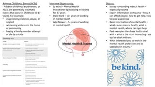 Mental Health & Trauma
Adverse Childhood Events (ACEs)
- Adverse childhood experiences, or
ACEs, are potentially traumatic
events that occur in childhood (0-17
years). For example:
• experiencing violence, abuse, or
neglect
• witnessing violence in the home
or community
• having a family member attempt
or die by suicide
Discuss:
• Issues surrounding mental health –
especially trauma
• Expert information on trauma – how it
can affect people, how to get help, how
to raise awareness
• Basic information of mental health –
what causes mental health, what is
mental health, where can I get help
• Past examples they have had to deal
with – what is the most interesting case
you’ve dealt with etc
• What interested you to work in the
mental health profession and to
specialise in trauma?
Interview Opportunity:
• Jo Ward – Mental Health
Practitioner Specialising in Trauma
for 37 years
• Dale Ward – 10+ years of working
in mental health
• Jake Mawer – 5+ years of working
in mental health
 