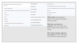 Observation: most people are
drawn to the creepynes, characters
and the art style.
What this says about my
audience: most Tim Burton fans
like the creepy artistic aspects of his
movies.
How will my product appeal to
my audience: I will try and reflect
his art style into the documentary.
 