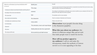 Observation: most people's favorite thing
is the characters/graphics.
What this says about my audience: this
shows it is Burtons unique film and art style
that make people want to watch his movies.
How will my product appeal to
my audience: I will try and make the
documentary match the aesthetic of burton
movie's so it is mor appealing to his fans
 