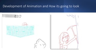 Development of Animation and How its going to look
 