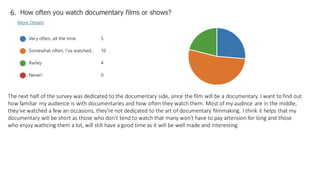 The next half of the survey was dedicated to the documentary side, since the film will be a documentary. I want to find out
how familiar my audience is with documentaries and how often they watch them. Most of my audince are in the middle,
they've watched a few an occasions, they're not dedicated to the art of documentary filmmaking. I think it helps that my
documentary will be short as those who don't tend to watch that many won't have to pay attension for long and those
who enjoy wathcing them a lot, will still have a good time as it will be well made and interesting.
 