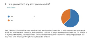 Next, I wanted to find out how many people actually watch sport documentaies, to really narrow down what people
watch and what they want. Thankfully, most people do. Over 50% of people watch sport documentaies, this number is
in my favour. Most of my audience will have somewhat of an interest, they'll be familiar with cycling as a sport, and
they know what athletes go through making it relatable for them.
 