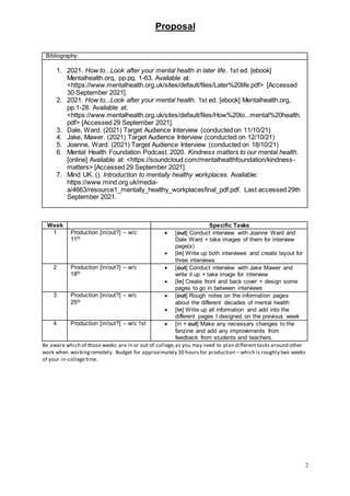 Proposal
2
Bibliography:
1. 2021. How to...Look after your mental health in later life. 1st ed. [ebook]
Mentalhealth.org, pp.pg. 1-63. Available at:
<https://www.mentalhealth.org.uk/sites/default/files/Later%20life.pdf> [Accessed
30 September 2021].
2. 2021. How to...Look after your mental health. 1st ed. [ebook] Mentalhealth.org,
pp.1-28. Available at:
<https://www.mentalhealth.org.uk/sites/default/files/How%20to...mental%20health.
pdf> [Accessed 29 September 2021].
3. Dale, Ward. (2021) Target Audience Interview (conducted on 11/10/21)
4. Jake, Mawer. (2021) Target Audience Interview (conducted on 12/10/21)
5. Joanne, Ward. (2021) Target Audience Interview (conducted on 18/10/21)
6. Mental Health Foundation Podcast. 2020. Kindness matters to our mental health.
[online] Available at: <https://soundcloud.com/mentalhealthfoundation/kindness-
matters> [Accessed 29 September 2021].
7. Mind UK. (). Introduction to mentally healthy workplaces. Available:
https://www.mind.org.uk/media-
a/4663/resource1_mentally_healthy_workplacesfinal_pdf.pdf. Last accessed 29th
September 2021.
Week Specific Tasks
1 Production [in/out?] – w/c
11th
 [out] Conduct interview with Joanne Ward and
Dale Ward + take images of them for interview
page(s)
 [in] Write up both interviews and create layout for
three interviews
2 Production [in/out?] – w/c
18th
 [out] Conduct interview with Jake Mawer and
write it up + take image for interview
 [in] Create front and back cover + design some
pages to go in between interviews
3 Production [in/out?] – w/c
25th
 [out] Rough notes on the information pages
about the different decades of mental health
 [in] Write up all information and add into the
different pages I designed on the previous week
4 Production [in/out?] – w/c 1st  [in + out] Make any necessary changes to the
fanzine and add any improvements from
feedback from students and teachers.
Be aware which of those weeks are in or out of college,as you may need to plan different tasks around other
work when workingremotely. Budget for approximately 30 hours for production – which is roughly two weeks
of your in-collegetime.
 