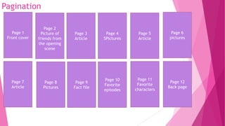 Pagination
Page 1
Front cover
Page 2
Picture of
friends from
the opening
scene
Page 3
Article
Page 4
5Pictures
Page 5
Article
Page 6
pictures
Page 7
Article
Page 8
Pictures
Page 9
Fact file
Page 10
Favorite
episodes
Page 11
Favorite
characters
Page 12
Back page
 