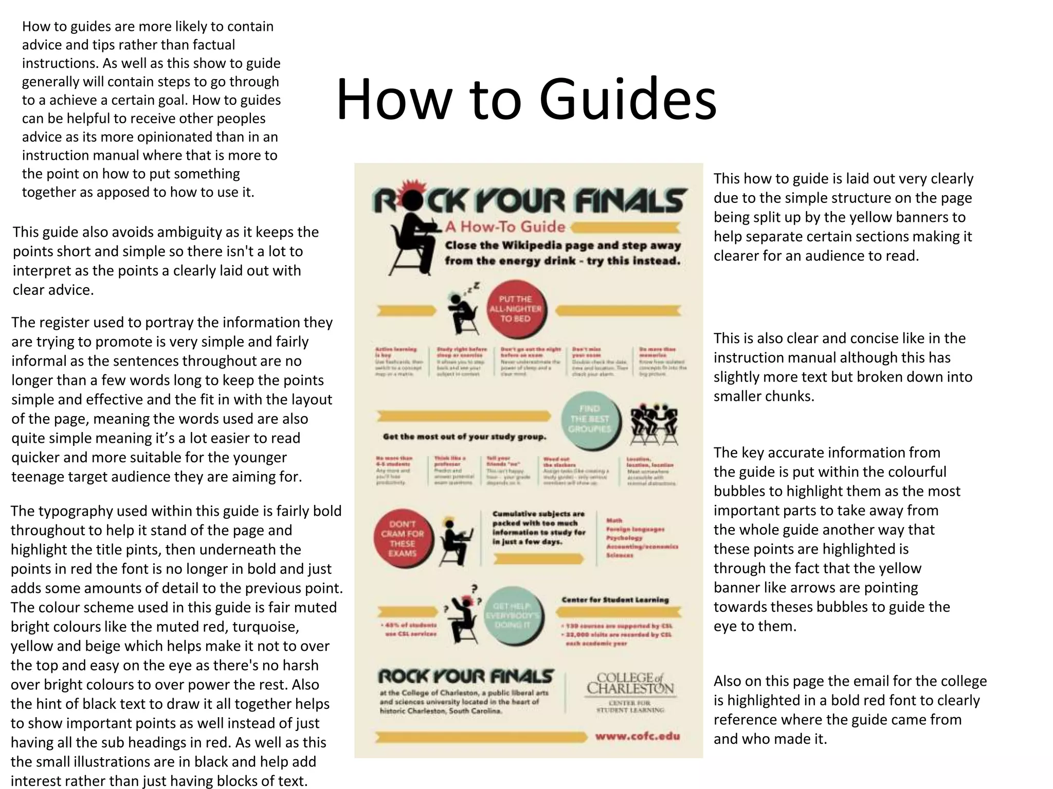 How to Guides
How to guides are more likely to contain
advice and tips rather than factual
instructions. As well as this show to guide
generally will contain steps to go through
to a achieve a certain goal. How to guides
can be helpful to receive other peoples
advice as its more opinionated than in an
instruction manual where that is more to
the point on how to put something
together as apposed to how to use it.
This how to guide is laid out very clearly
due to the simple structure on the page
being split up by the yellow banners to
help separate certain sections making it
clearer for an audience to read.
This is also clear and concise like in the
instruction manual although this has
slightly more text but broken down into
smaller chunks.
The key accurate information from
the guide is put within the colourful
bubbles to highlight them as the most
important parts to take away from
the whole guide another way that
these points are highlighted is
through the fact that the yellow
banner like arrows are pointing
towards theses bubbles to guide the
eye to them.
This guide also avoids ambiguity as it keeps the
points short and simple so there isn't a lot to
interpret as the points a clearly laid out with
clear advice.
The register used to portray the information they
are trying to promote is very simple and fairly
informal as the sentences throughout are no
longer than a few words long to keep the points
simple and effective and the fit in with the layout
of the page, meaning the words used are also
quite simple meaning it’s a lot easier to read
quicker and more suitable for the younger
teenage target audience they are aiming for.
The typography used within this guide is fairly bold
throughout to help it stand of the page and
highlight the title pints, then underneath the
points in red the font is no longer in bold and just
adds some amounts of detail to the previous point.
The colour scheme used in this guide is fair muted
bright colours like the muted red, turquoise,
yellow and beige which helps make it not to over
the top and easy on the eye as there's no harsh
over bright colours to over power the rest. Also
the hint of black text to draw it all together helps
to show important points as well instead of just
having all the sub headings in red. As well as this
the small illustrations are in black and help add
interest rather than just having blocks of text.
Also on this page the email for the college
is highlighted in a bold red font to clearly
reference where the guide came from
and who made it.
 