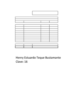 Henry Estuardo Teque Bustamante
Clave: 16
 