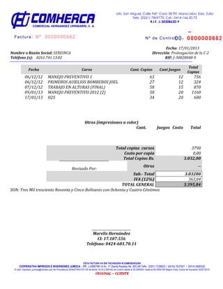 Fecha: 17/01/2013
Nombre o Razón Social: SEREINCA Dirección: Prolongación de la C-2
Teléfono (s): 0261.741.13.02 RIF: J-30028048-9
Fecha Curso Cant. Copias Cant Juegos
Total
Copias
06/12/12 MANEJO PREVENTIVO 1 63 12 756
06/12/12 PRIMEROS AUXILIOS BOMBEROS JOEL 27 12 324
07/12/12 TRABAJO EN ALTURAS (FINAL) 58 15 870
09/01/13 MANEJO PREVENTIVO 2012 (2) 58 20 1160
17/01/13 H2S 34 20 680
Otros (impresiones a color)
Cant. Juegos Costo Total
Total copias cursos 3790
Costo por copia 0,80
Total Copias Bs. 3.032,00
Revisado Por:
Otros --
Sub.- Total 3.03200
IVA (12%) 363,84
TOTAL GENERAL 3.395,84
SON: Tres Mil tresciento Noventa y Cinco Bolívares con Ochenta y Cuatro Céntimos
________________________
Marelis Hernández
CI: 17.187.556
Teléfono: 0424-681.70.11
Urb. San Miguel, Calle 96F, Casa 58-90, Maracaibo, Edo. Zulia
Tele. (0261) 7869770. Cel.: 0414-166.30.73
R.I.F. J-30308620-9
Factura:
COMERCIAL HERNANDEZ URRIBARRI, C. A.
Nº de Control:
ESTA FACTURA VA SIN TACHADURA NI ENMENDADURA
COOPERATIVA IMPRESOS É INVERSIONES JUMOCA – RIF. J-29687981-8 Av. 17 (Santa Rosalía) No. 95C-68 Telfs.: (0261) 7236823 / (0416) 7637001 / (0414) 0680320
E-mail: impresos_jumoca@hotmail.com No Providencia SENIAT04/01/01100 de fecha 19-03-2.009 No de Control desde el 00-0000001 hasta el 00-0000100 Región Zulia, Fecha de Impresión 03/07/2010
OORRIIGGIINNAALL –– CCLLIIEENNTTEE
Nº 0000000662 00- 0000000662
 