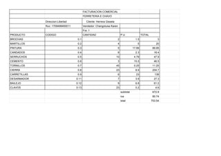 FACTURACION COMERCIAL
FERRETERIA E CHAVO
Direccion:Libertad Cliente: Herrera Gissela
Ruc: 1709499450011 Vendedor: Changoluisa Karen
Fra: 1
PRODUCTO CODIGO CANTIDAD P.U TOTAL
BROCHAS 0.1 2 1.5 3
MARTILLOS 0.2 4 5 20
PINTURA 0.3 5 17.99 89.95
CANDADOS 0.4 8 2.3 18.4
SERRUCHOS 0.5 10 4.79 47.9
CEMENTO 0.6 3 15.5 46.5
TORNILLOS 0.7 45 0.25 11.25
CIERRA 0.8 23 8.9 204.7
CARRETILLAS 0.9 6 23 138
DESARMADOR 0.11 7 3.9 27.3
BAILEJO 0.12 9 6.8 61.2
CLAVOS 0.13 23 0.2 4.6
subtotal 672.8
iva 80.74
total 753.54
 
